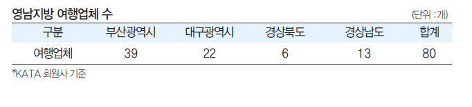 에디터 사진